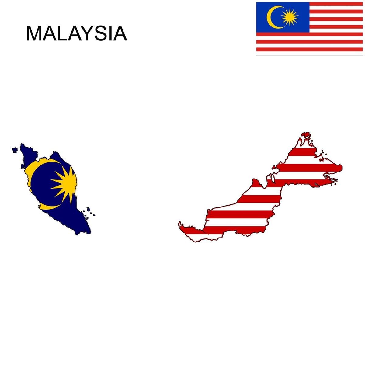 ramani ya malaysia bendera