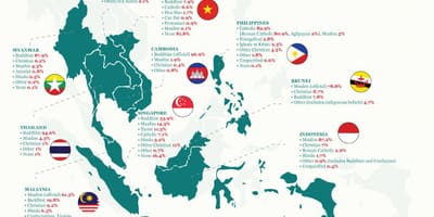 Ramani ya malaysia dini